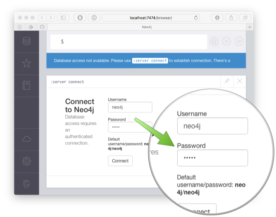 neo4j password